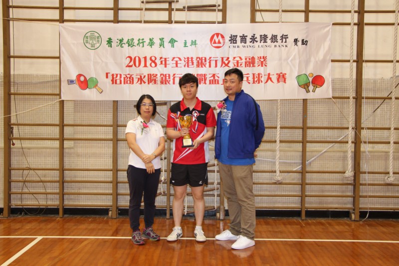 男子單打冠軍-HK Bank