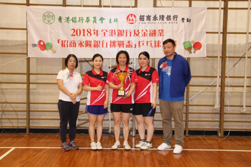 女子團體冠軍-HK Bank